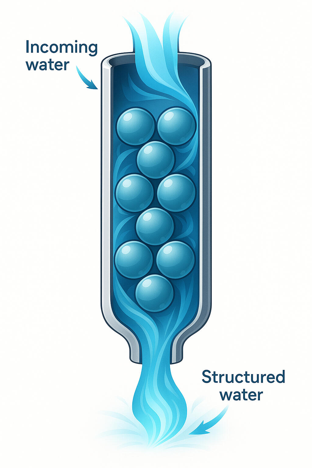 Hand Held Structured Water Generator Structured Water Company Logo
